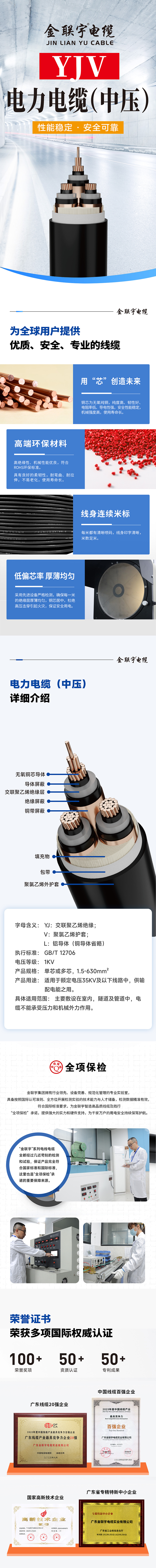 詳情頁(yè)-電力電纜YJV（中壓）.jpg