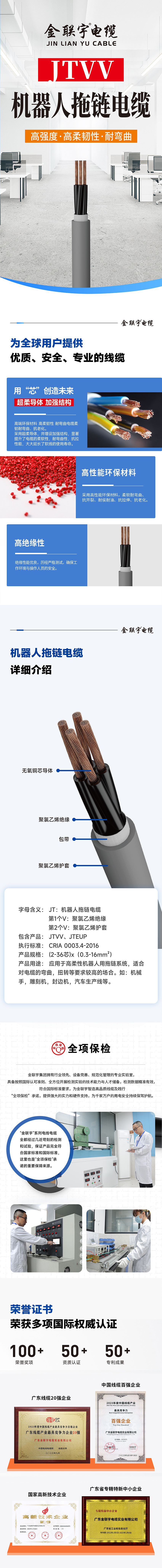 詳情頁(yè)-特種電纜JTVV.jpg